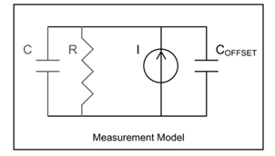 How To Use A Capacitance Meter