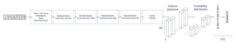 Codeblog Penguinhp Engineering At Meta - Creative Full HD City Images | Free Download