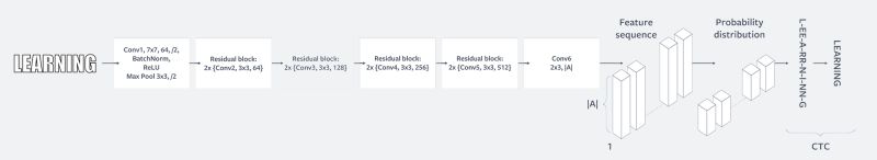 Codeblog Penguinhp Engineering At Meta - Ultra HD Landscape Wallpaper - Full HD