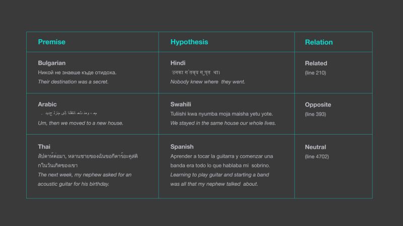 Codeblog Learning Copy Engineering At Meta - Sunset Image Collection - 8K Quality