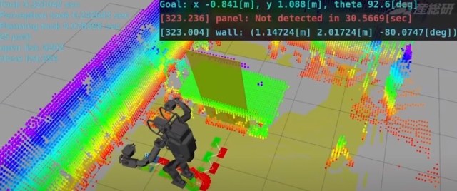 HRP-5P ROBOT - AI processing capacity