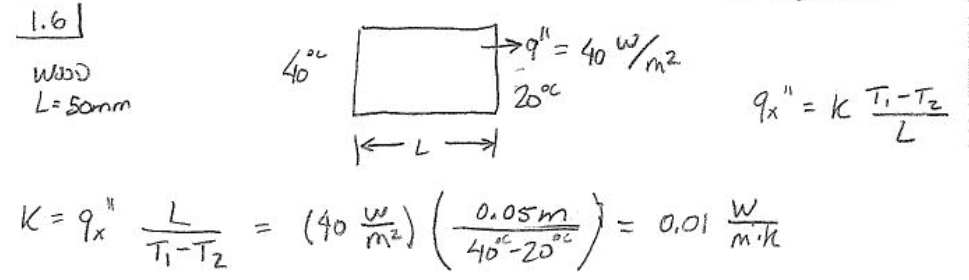 Handwritten solution finding the thermal conductivity of a 50 mm wood slab from heat flux and surface temperatures