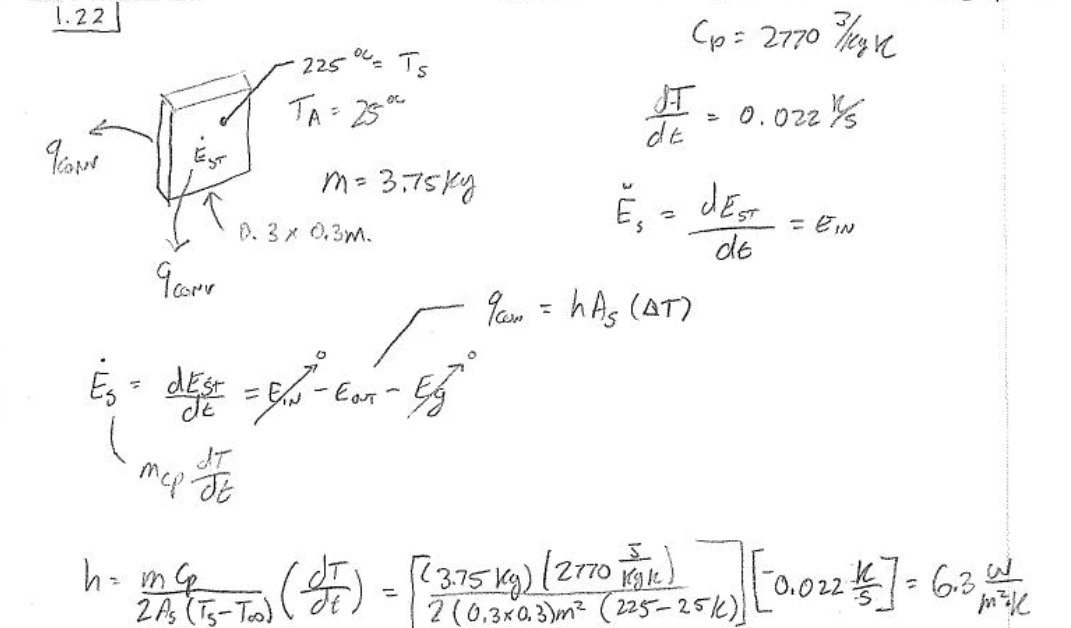 Handwritten energy balance on a cooling vertical plate to find the free convection heat transfer coefficient