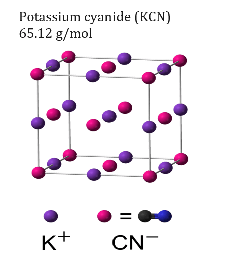 Colligative Properties