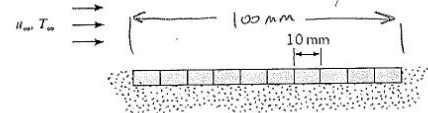 temperature of each chip may not exceed 80°C, what is the maximum allowable power per chip? What is the maximum allowable power if a turbulence promoter is used to trip the boundary layer at the leading edge?