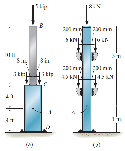 Mechanics of Materials 8th Edition Problem – 1.1