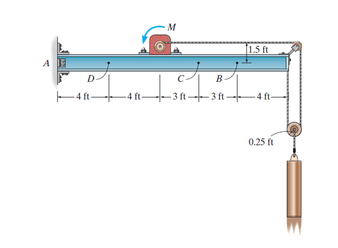 Mechanics of Materials 8th Edition Problem – 1.13