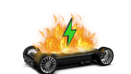 Battery Thermal Management 101