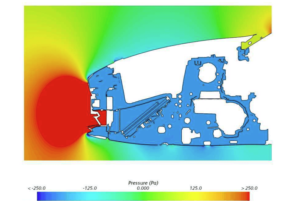 CFD simulation showing front-end pressure distribution on a vehicle