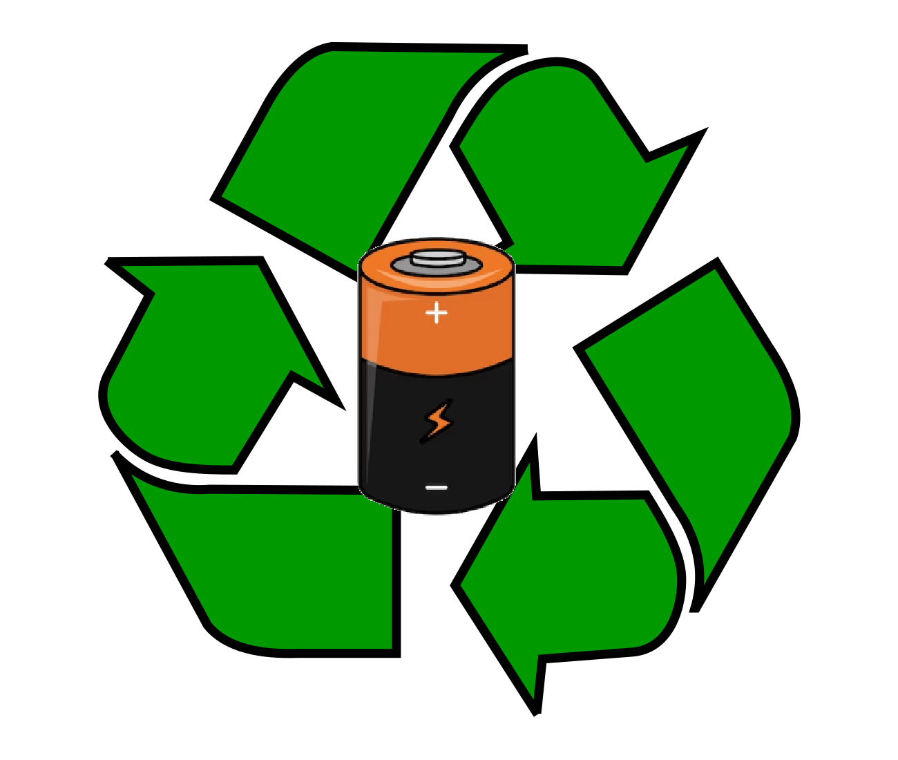 Second Life Batteries