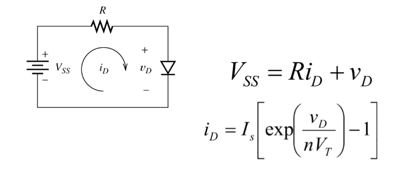 What is a Diode?