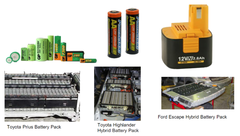 Nickel Battery Technologies