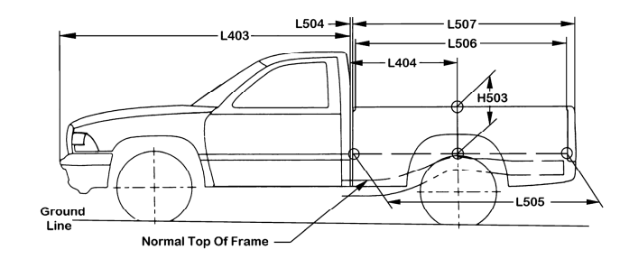 SAE J1100 – Motor Vehicle Dimensions