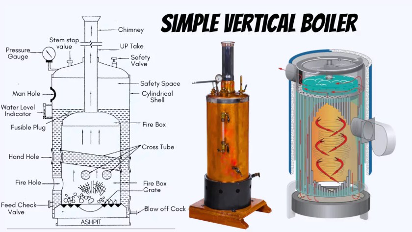Simple Vertical Boiler