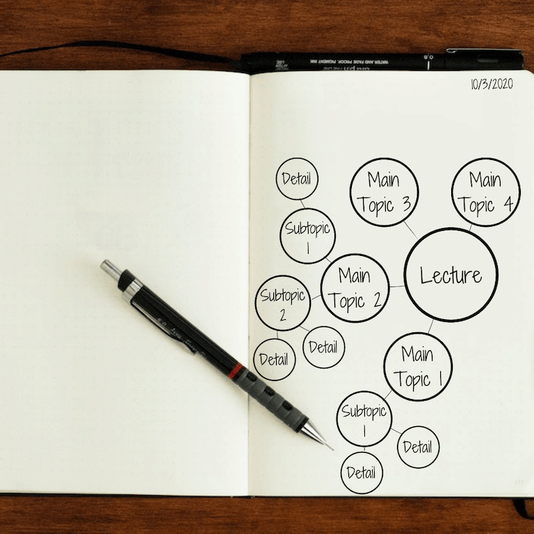 how to take notes using mind mapping