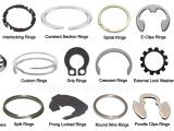 Types Of Retaining Rings Definition Uses Advantages Disadvantages