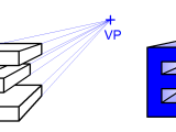 Perspective Projection Engineeringtechnology Org
