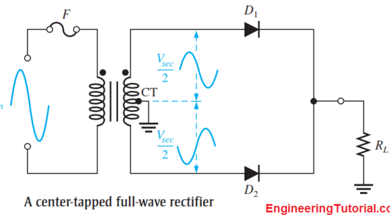 Center Tapped Full Wave Rectifier Circuit Diagram - Circuit Diagram
