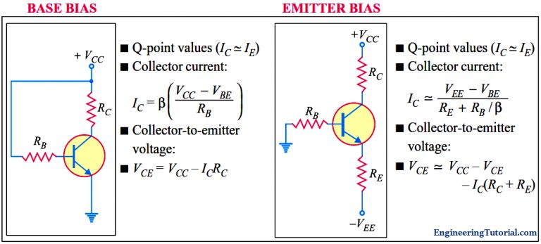 Transistor Voltage Divider Bias Engineering Tutorial - Incredible Space Pattern - Retina