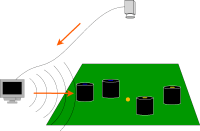 Pretrained Model For The Multi Agent Soccer Issue 422 Google - Download Creative Space Illustration | 8K