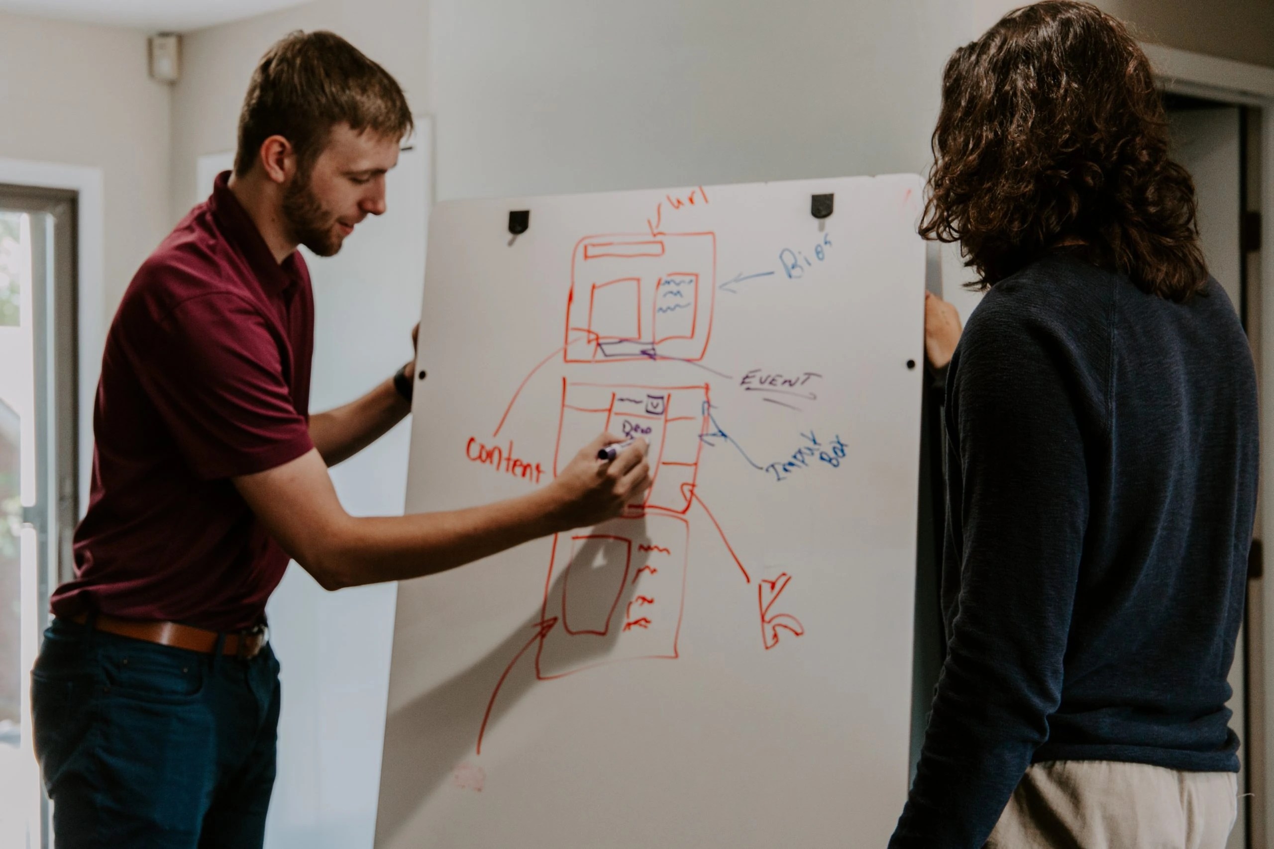 How to Prepare for Technical Program Manager (TPM) Interviews - Domain Knowledge
