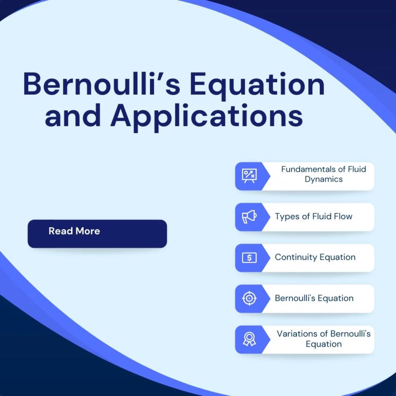 Daniel Bernoulli Fluid Motion - Abstract Illustrations - Ultra HD Full HD Collection