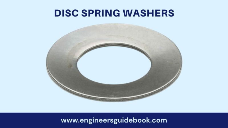 Custom Spring Washers Applications Uses Wermke Spring - Creative Nature Texture - Retina