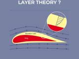 Boundary Layer Theory
