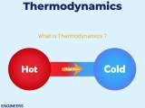 Thermodynamics Engineers Guidebook
