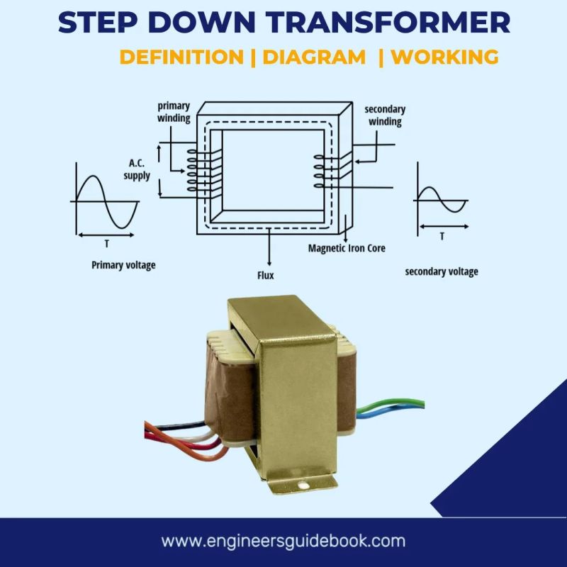 Step Down Transformer Definition Diagram Working - Premium Ocean Illustration Gallery - HD