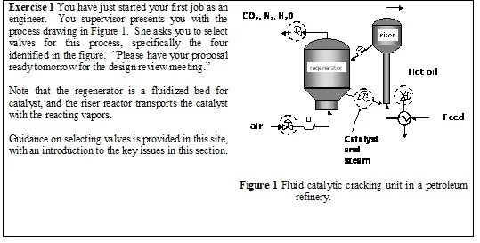 Control valves