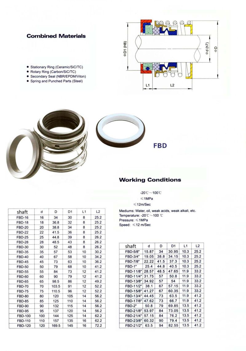 Enginefields Engineering Simplex Seals - 8K Abstract Images for Desktop