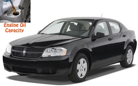 2010 Dodge Avenger Review Ratings Edmunds We average prices to give you an idea of what others are paying for their new cars.
