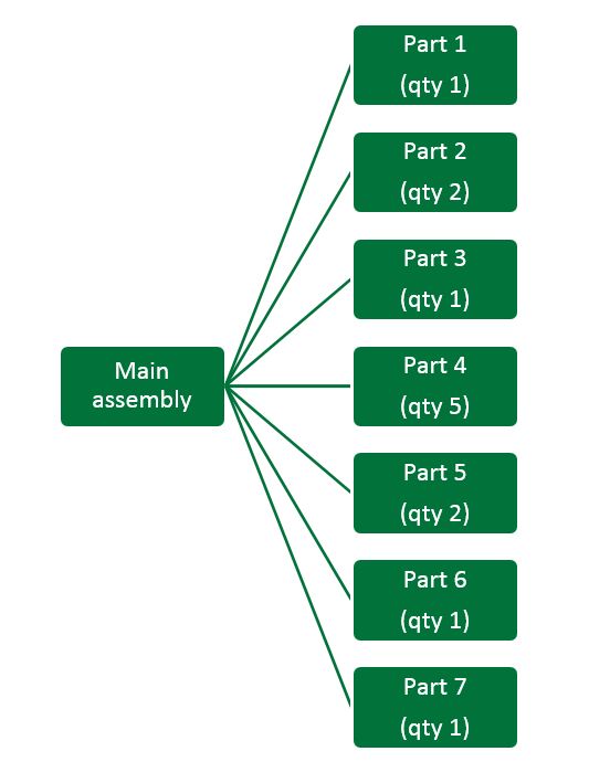 Enginexcel Bom Comparison Enginexcel - Premium Gradient Background Gallery - Ultra HD