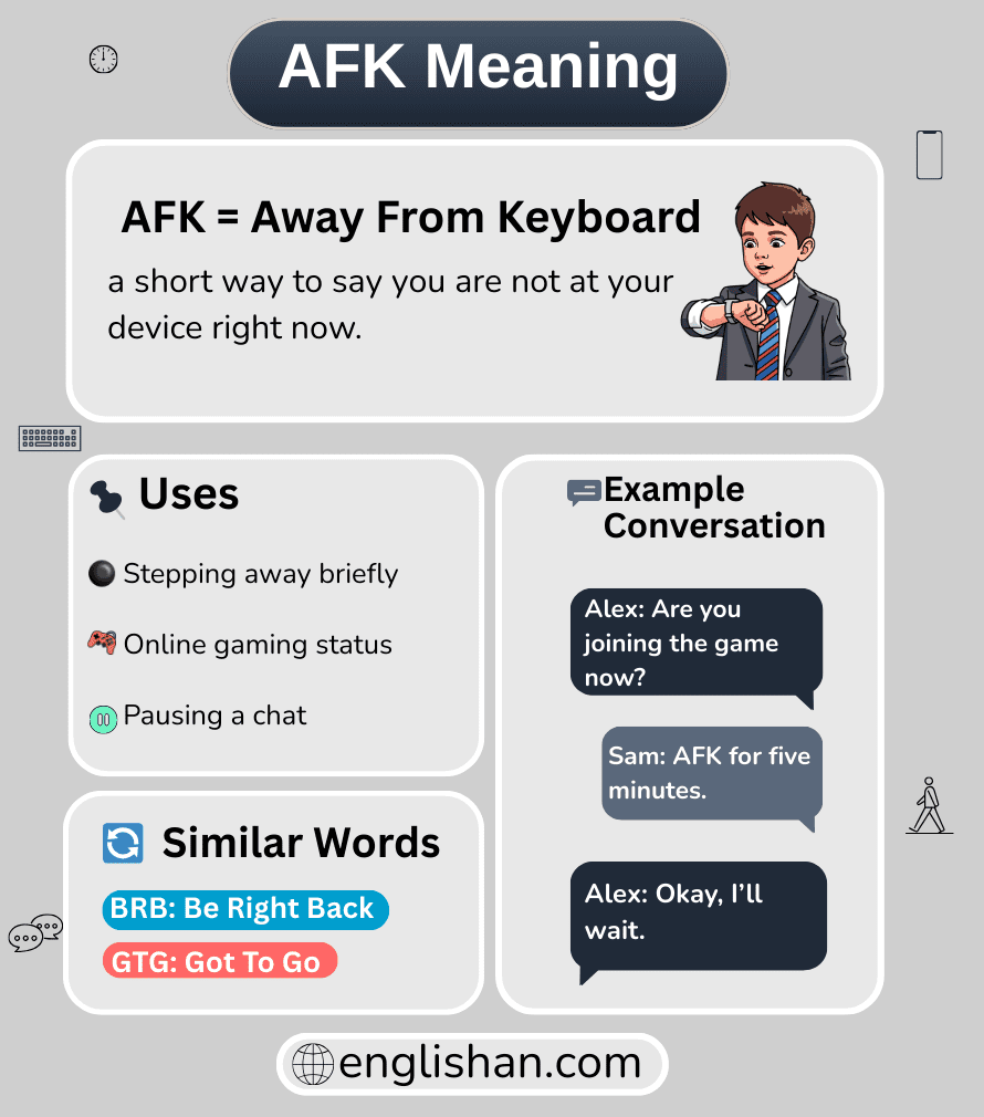 What Does AFK Mean Origin Use Example AFK Meaning 