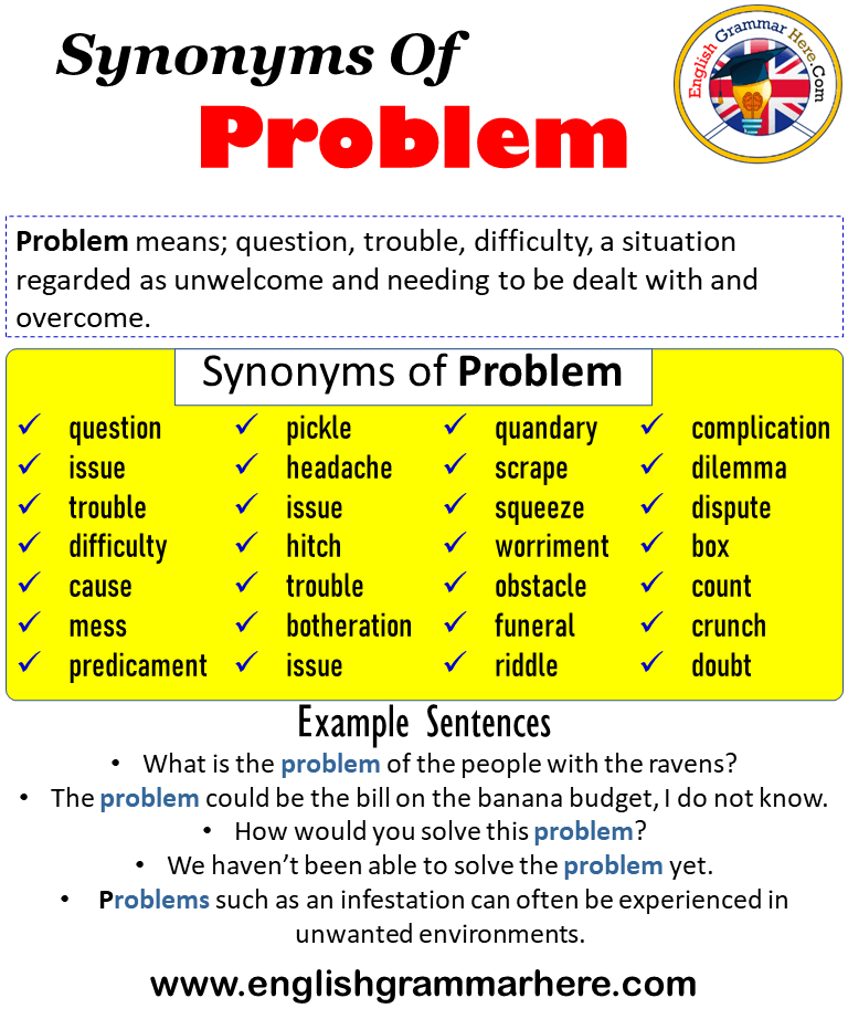 synonyms of problem solving problems