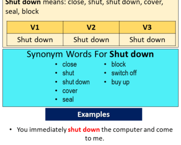 V1 v2 v3 list in english verb 1 verb 2 and verb 3 list basic form v1 past simpe v2 . Verb Forms V1 V2 V3 V4 V5 Pdf English Grammar Here