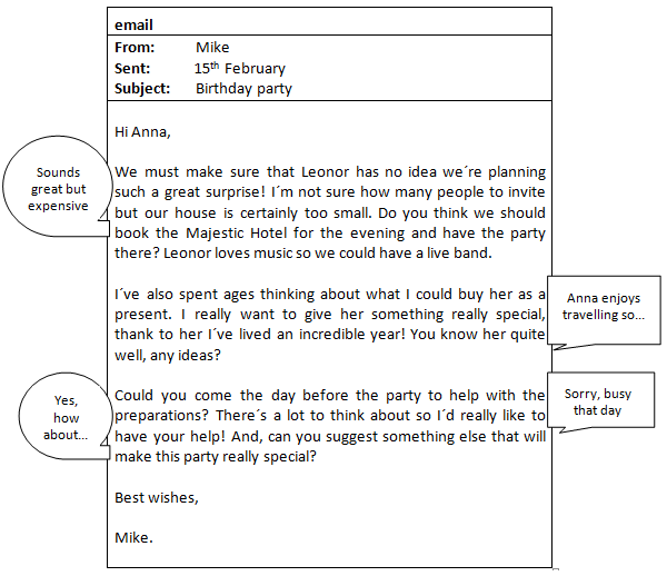 English Writing Englishsecrets