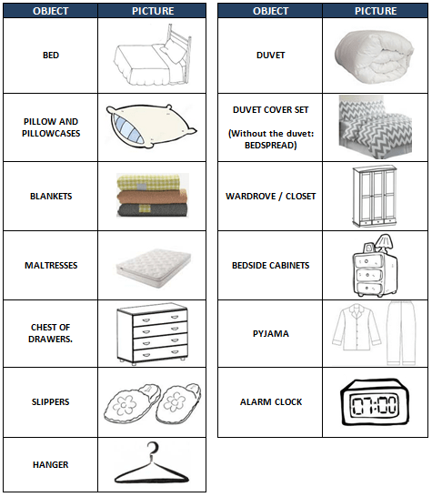 Vocabulary Small Objetcs About Home Englishsecrets
