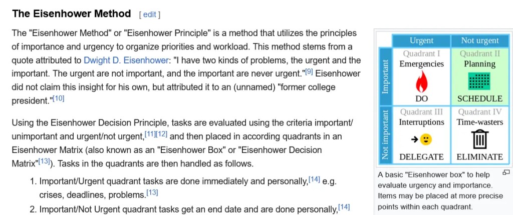 screenshot Eisenhower Matrix for Time Management 