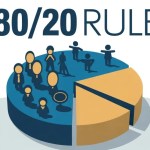 80/20 Rule Pareto Principle