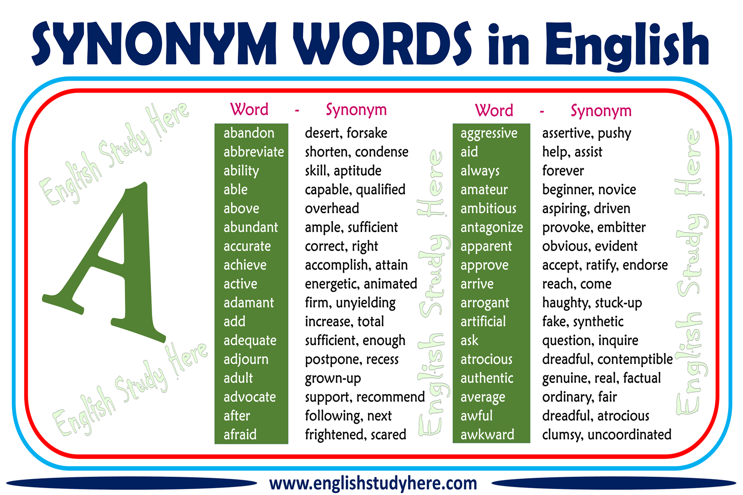 Synonym Words With A in English - English Study Here