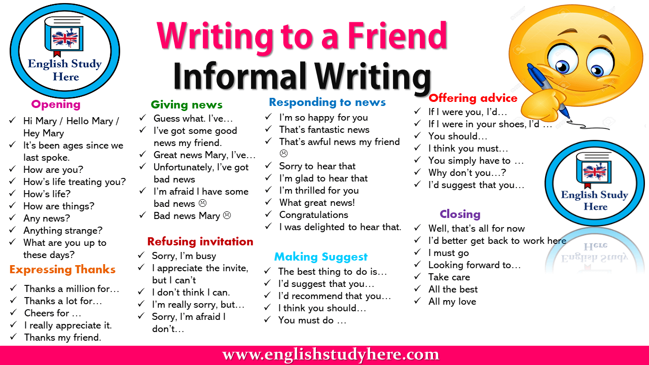 Writing To A Friend Informal Writing English Study Here