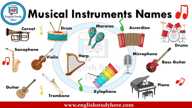 String Instruments List With Names - Premium HD Mountain Images | Free Download
