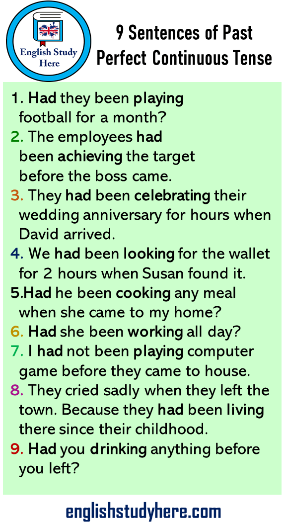 So don't hesitate to learn the difference between active voice and passive voice in writing with the english grammar index active voice and passive. 9 Sentences Of Past Perfect Continuous Tense Definition And Examples English Study Here