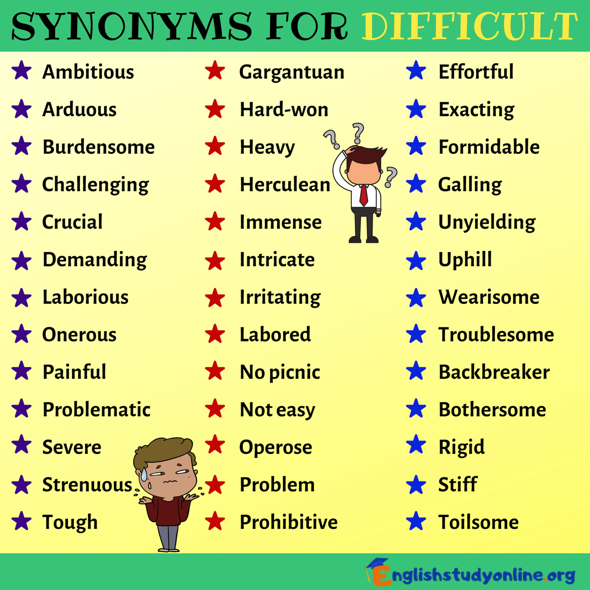 40+ important synonyms for difficult you should know