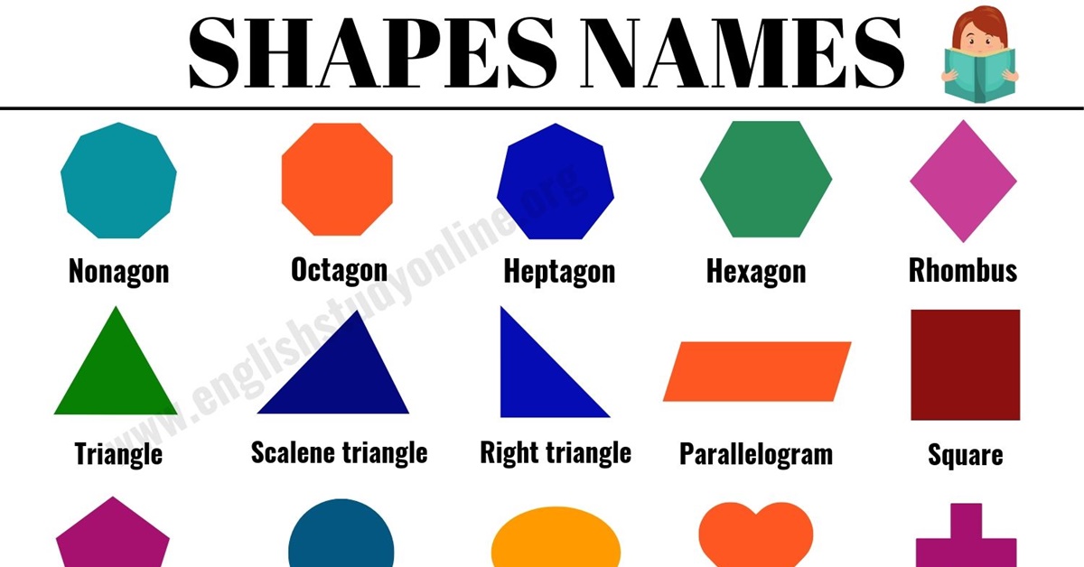 wallpapers All 2D Shapes Names And Pictures popular names of shapes with esl image