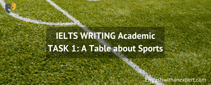 Model IELTS Academic Writing Task 1: Table – Percentage of People Interested in Certain Sports