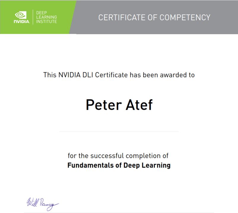 Engpeteratef Peter Atef Github - Ultra HD Abstract Patterns for Desktop