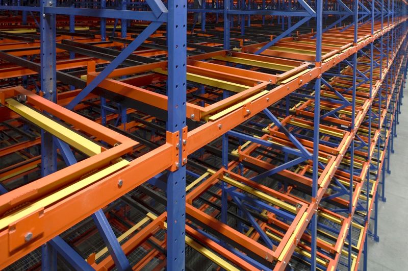 Four Deep Push Back Rack Engineered Products - Download Amazing Minimal Art | High Resolution